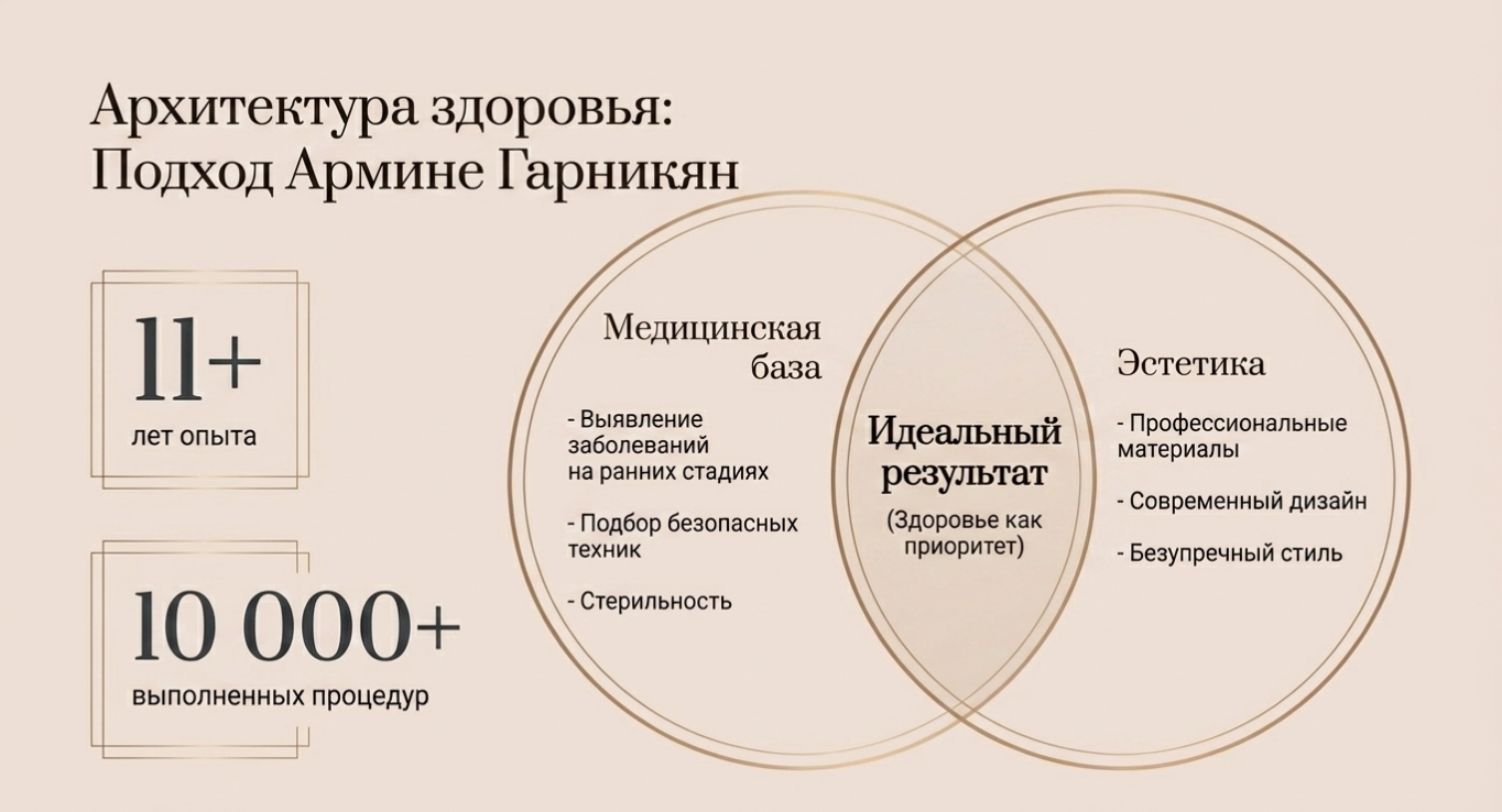Сравнение: студия красоты в Долгопрудном vs сетевые салоны
