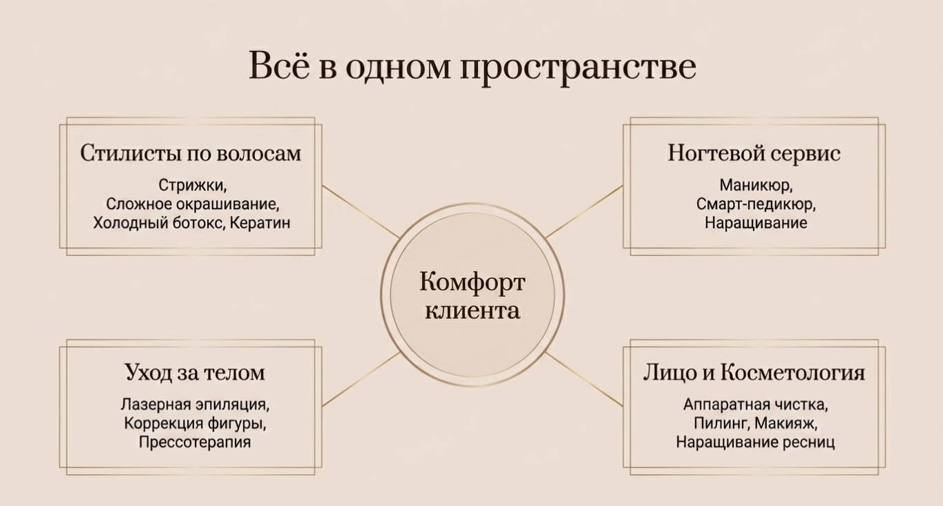 Секреты стойкости педикюра от мастеров Armine