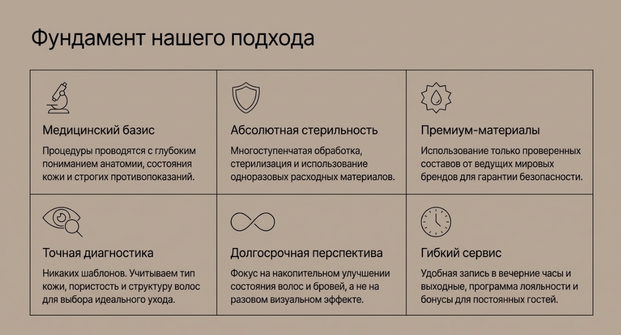 Ботокс волос: восстановление без утяжеления